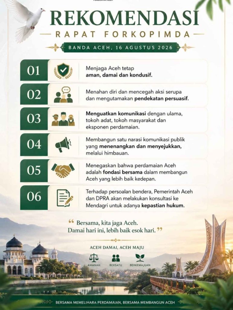 rekomendasi forkopimda aceh